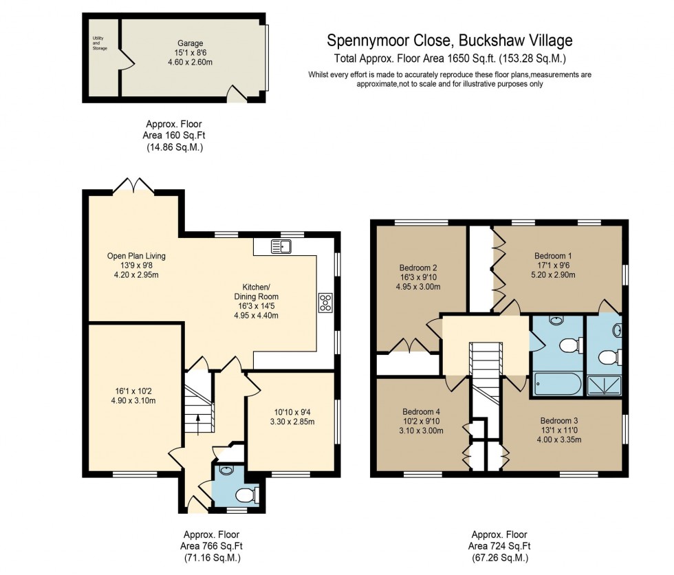 Floorplan for Spennymoor Close, Buckshaw Village, PR7