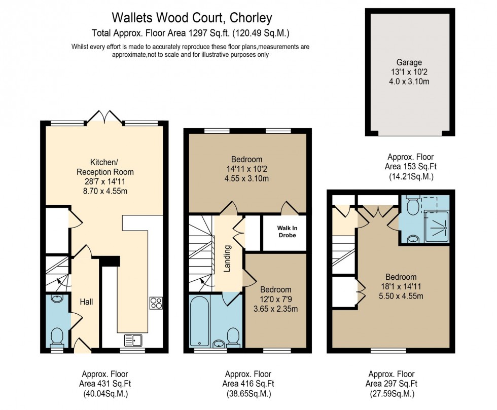 Floorplan for Walletts Wood Court, Chorley, PR7