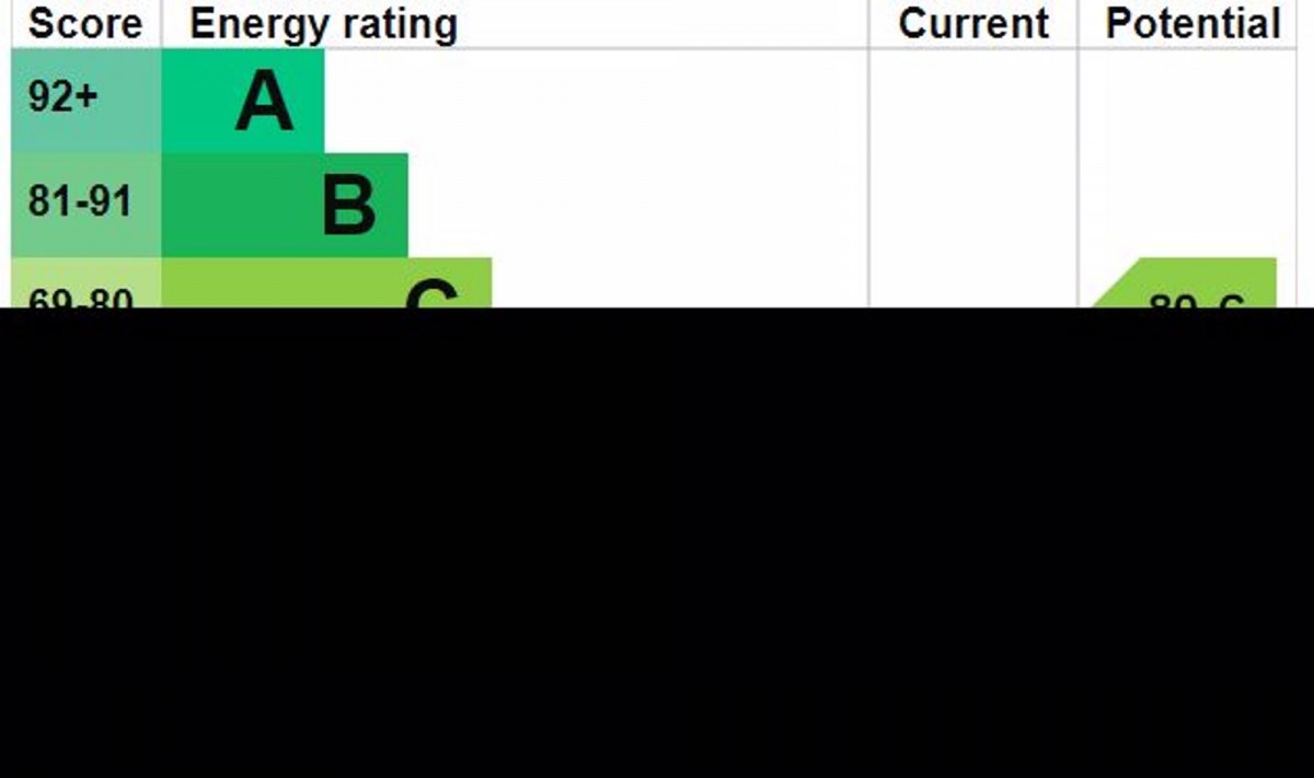 Images for Cornwall Way, Southport, PR8