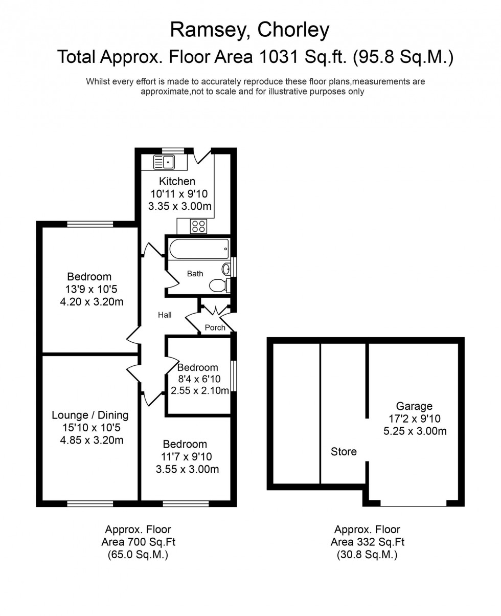 Floorplan for Ramsey Avenue, Preston, PR1